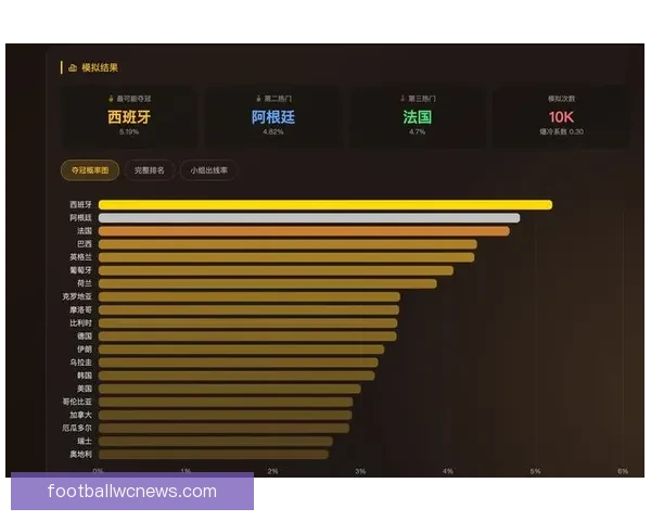 美加墨世界杯精彩竞猜攻略与最新赛程预测分析