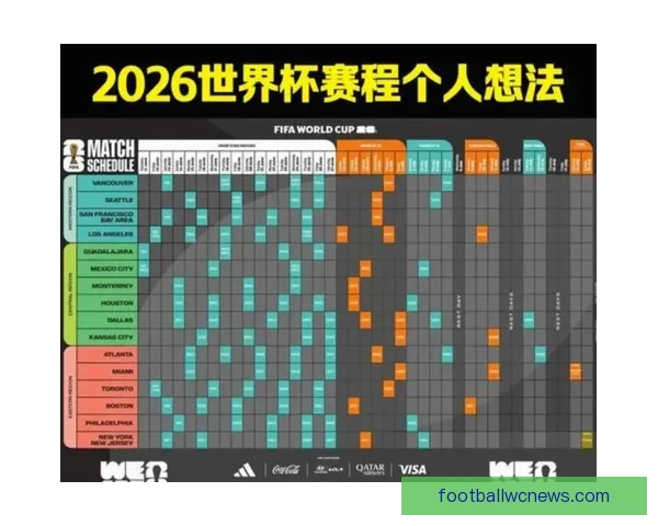 美加墨世界杯精彩赛事预测与投注攻略全指南