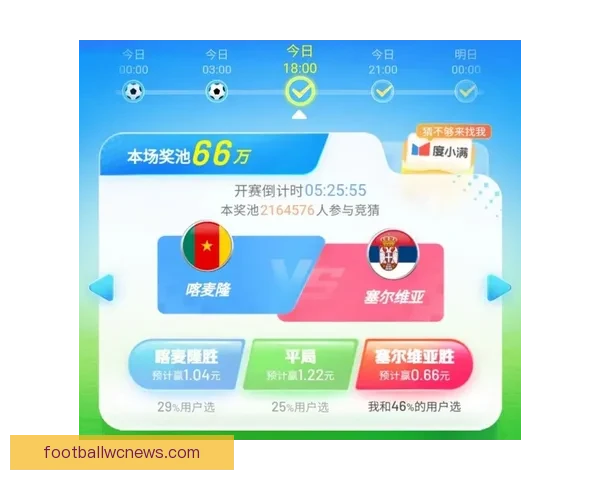 世界杯赛事预测与竞猜分析全面解析助你赢得胜利